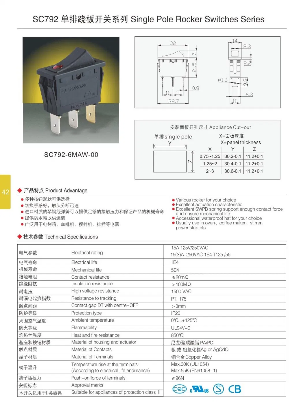 Baokezhen Sc792 15A 125VAC on-off on-on Reset Rocker Switch